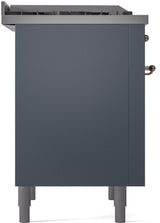 Nostalgie II 36 Inch Dual Fuel Natural Gas Freestanding Range in Blue Grey with Copper Trim