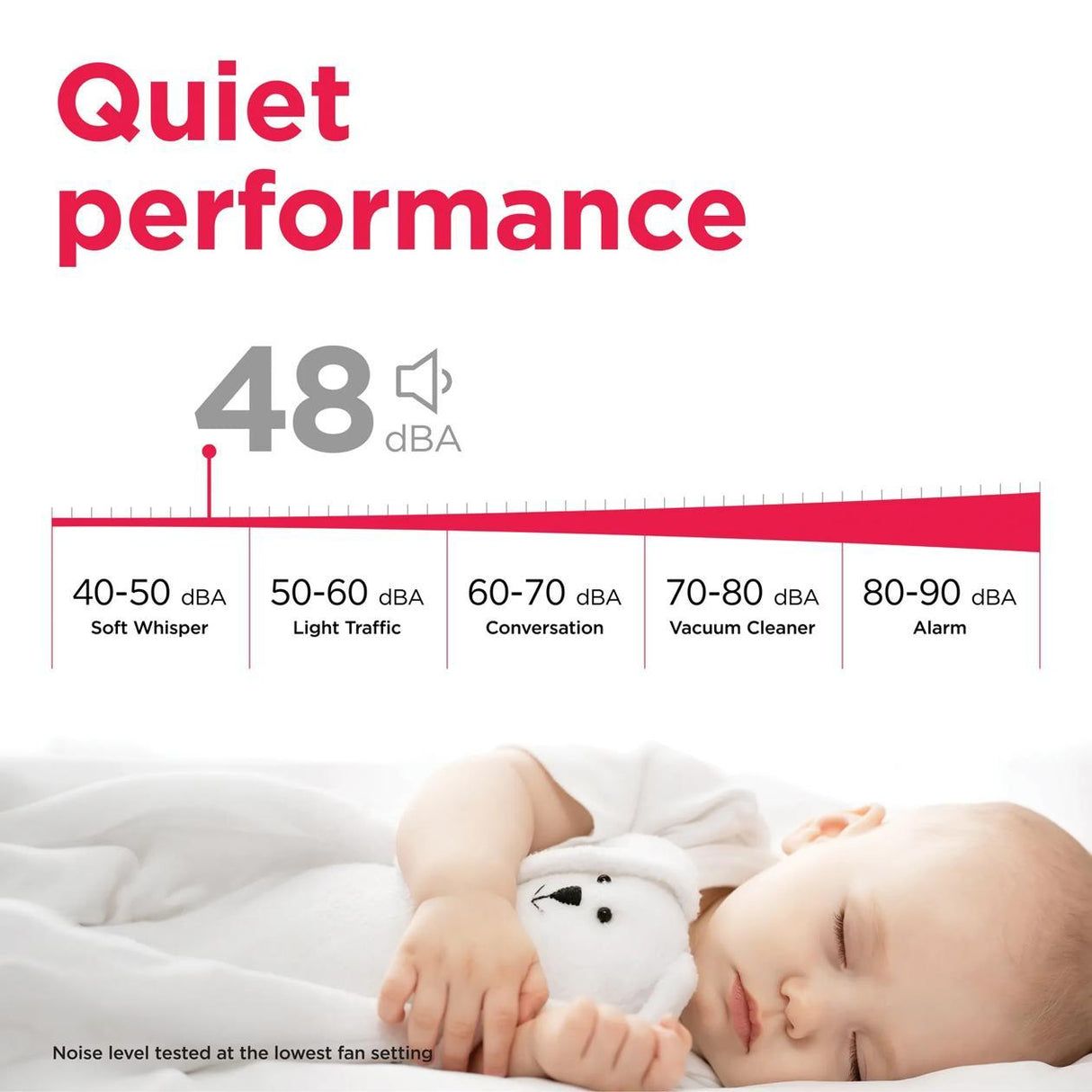 2-in-1 35 Pint Dehumidifier with Built-in Allergy Filter and Wi-Fi (Energy Star)