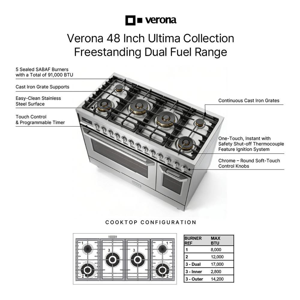 Verona VUFSGE486DSS 48 inch Ultima Collection Dual Fuel Range with 6 Brass Sealed Burners, 5.8 cu. ft. Oven Capacity, Digital Clock in Stainless Steel