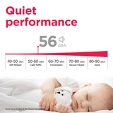 14,300 BTU Window Room Air Conditioner with Wi-Fi