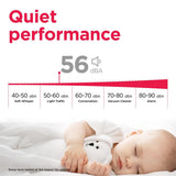 14,300 BTU Window Room Air Conditioner with Wi-Fi