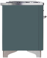 Majestic II 36 Inch Dual Fuel Natural Gas Freestanding Range in Blue Grey with Chrome Trim