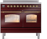 Nostalgie II 40 Inch Electric Freestanding Range in Burgundy with Brass Trim