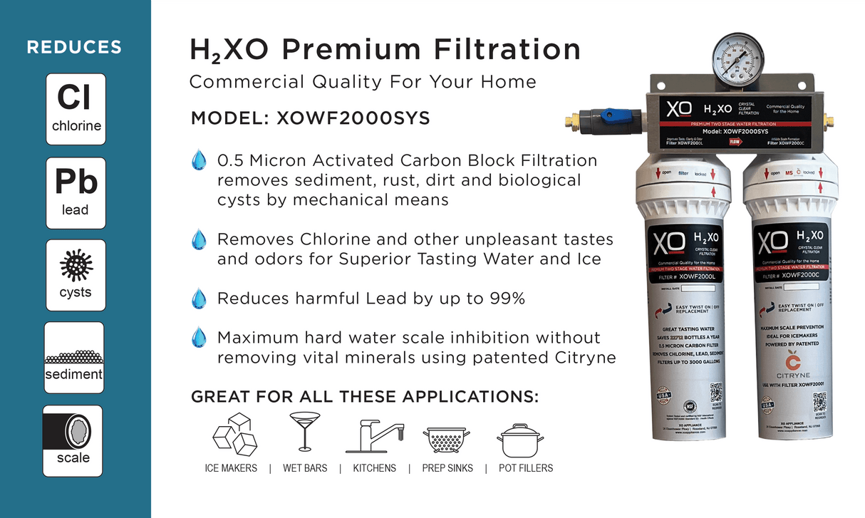Dual Stage Home Water Filtration Replacement Cartridges