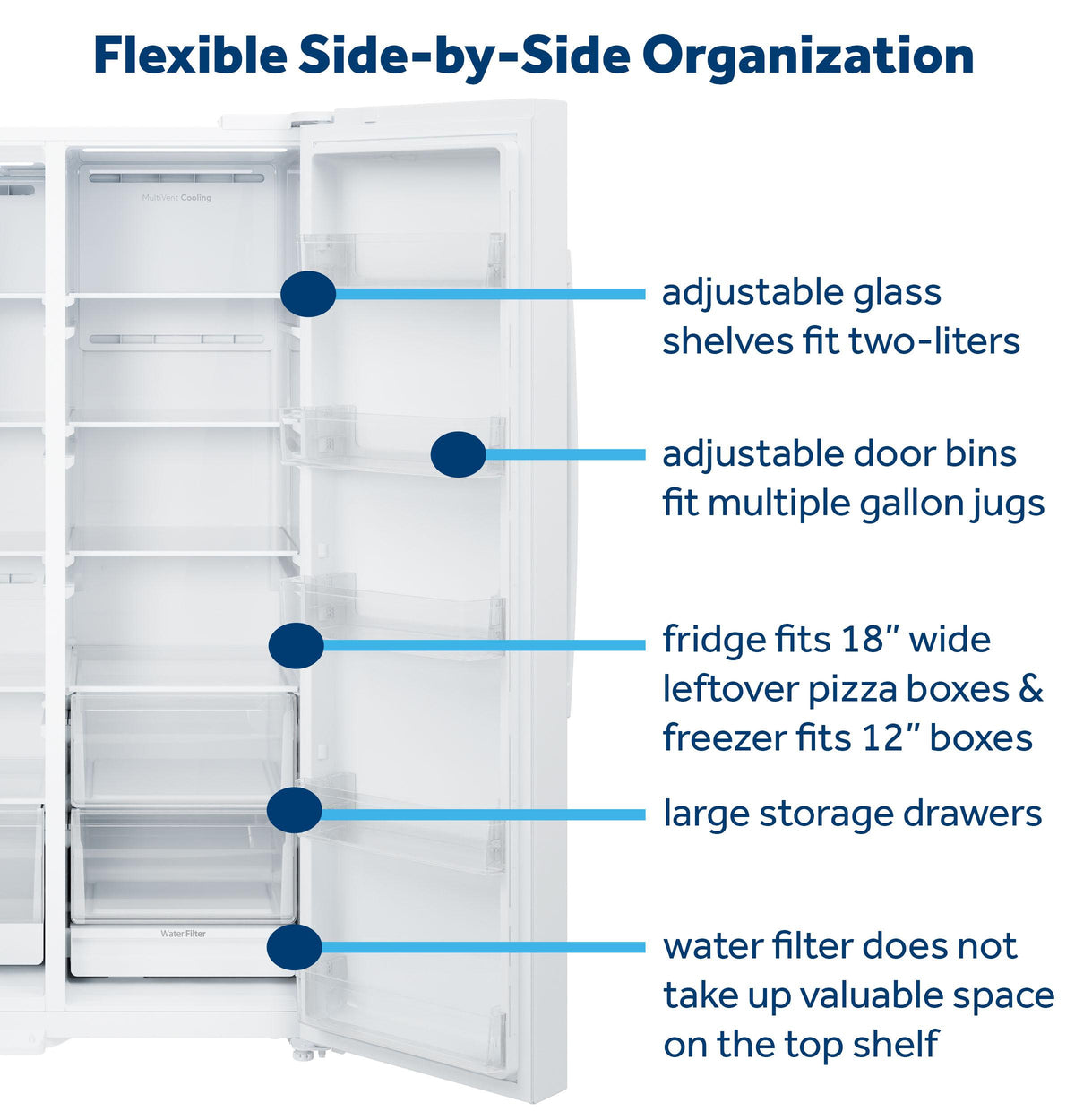GE® 23.6 Cu. Ft. Counter-Depth Side-By-Side Refrigerator with Extra Tall Dispenser and In-Door Icemaker