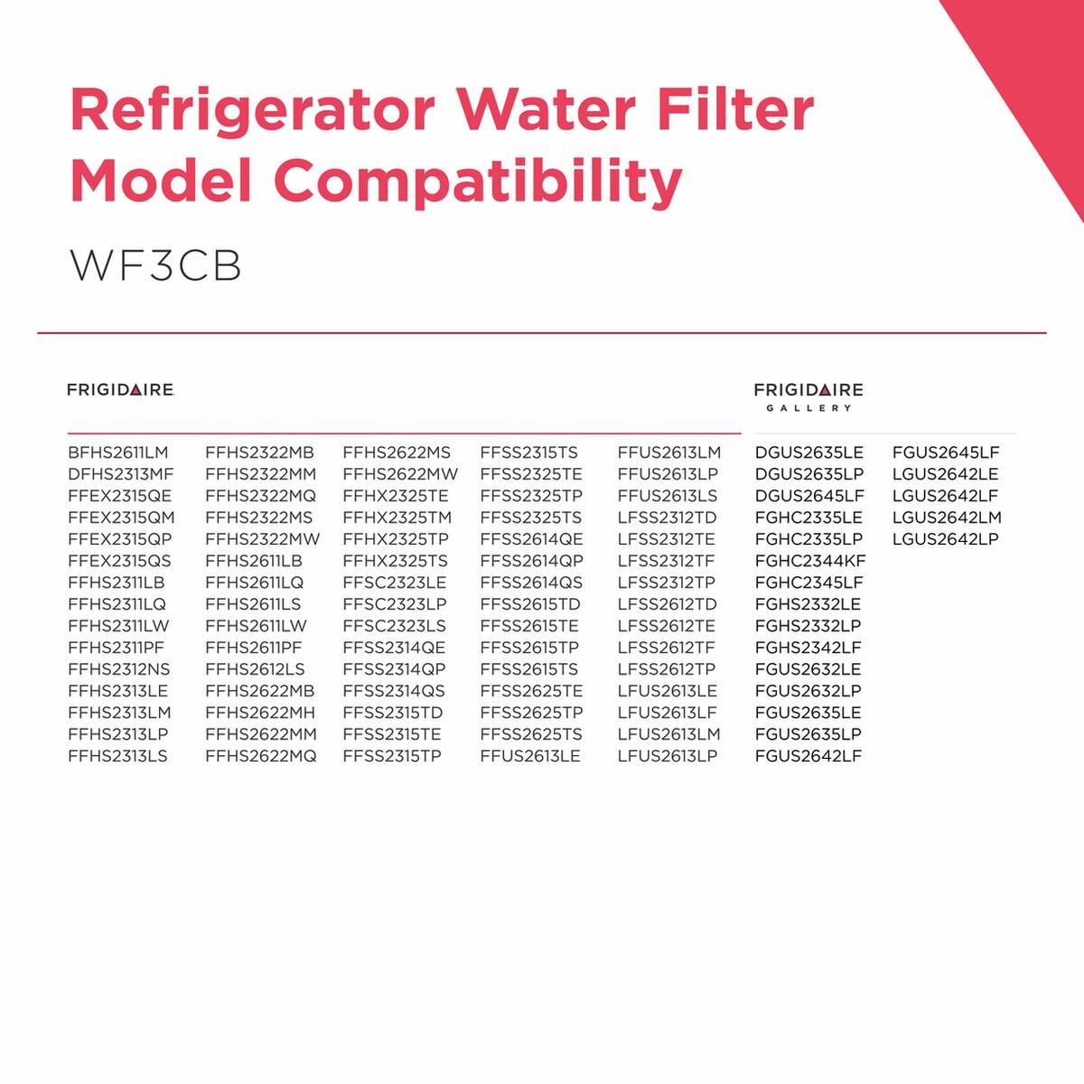 PureSource® 3 Water and Ice Refrigerator Filter