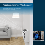 Friedrich WallMaster Inverter 16,000 BTU 230V Smart Through-the-Wall Air Conditioner - Cool Only