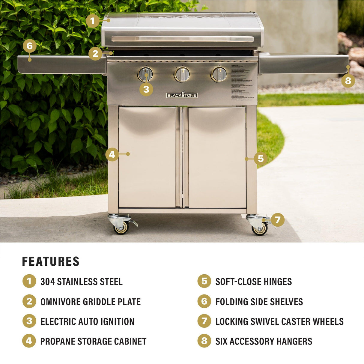 28" Griddle with Cabinet