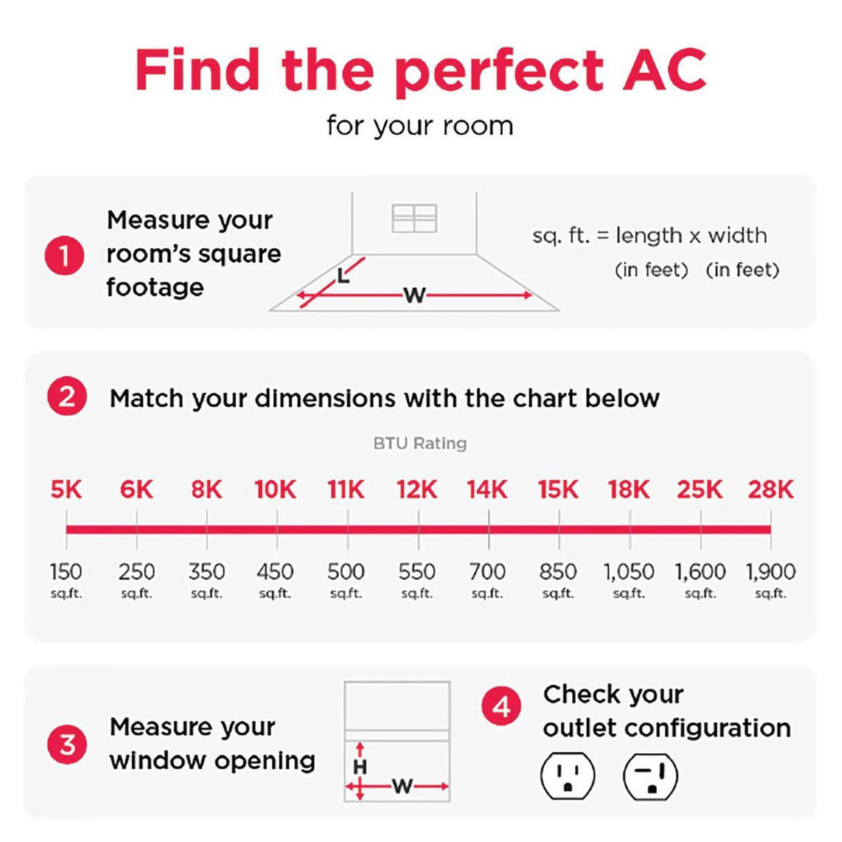 14,000 BTU Window Room Air Conditioner with Wi-Fi