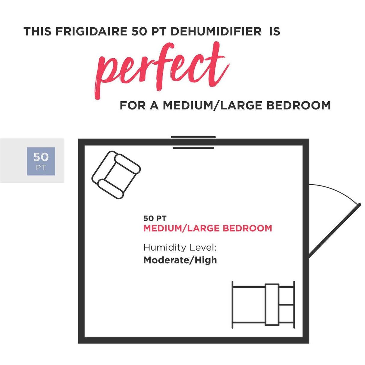 50 Pint Dehumidifier with Pump (Energy Star® Certified)