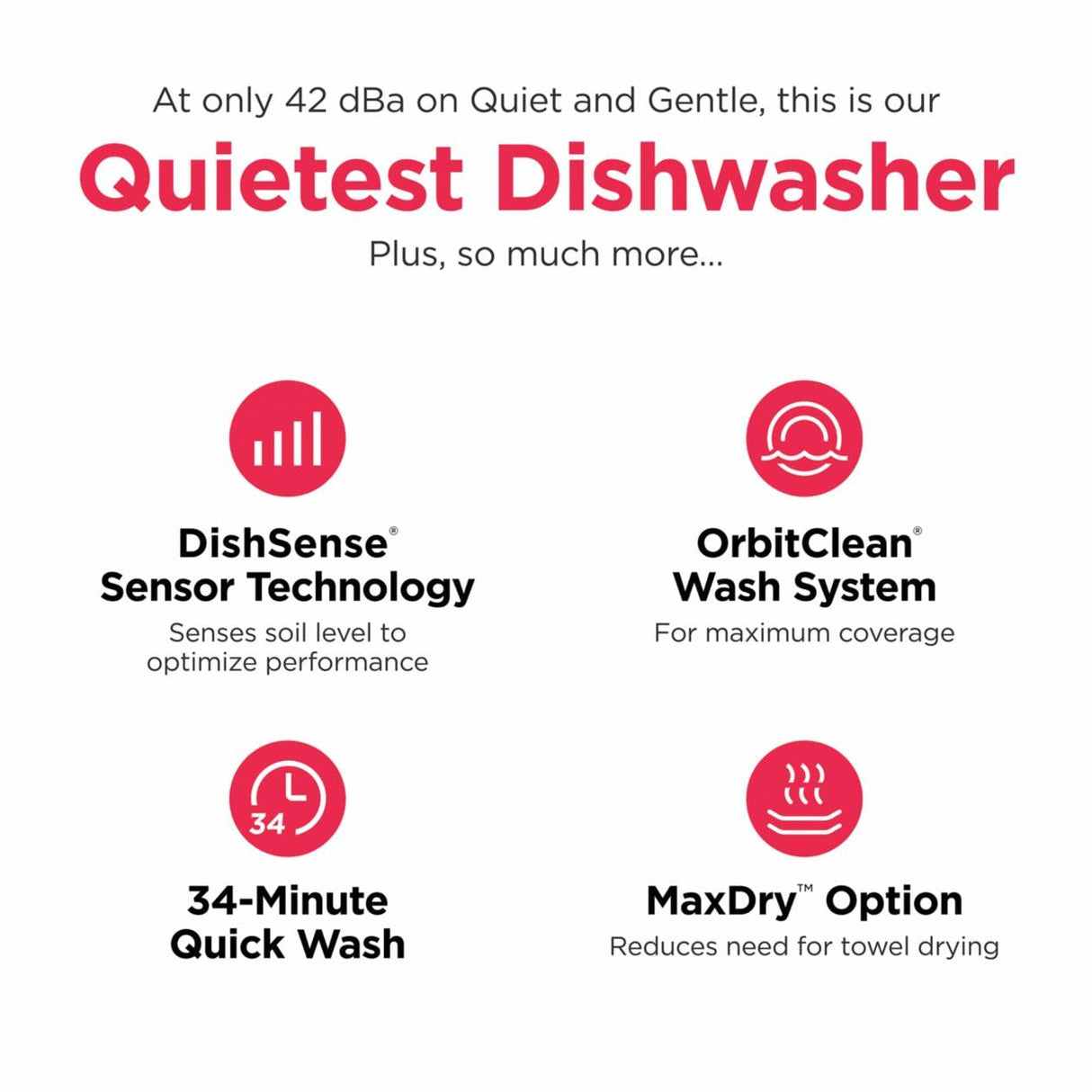 24" Ultra Quiet 42 dBA Dishwasher