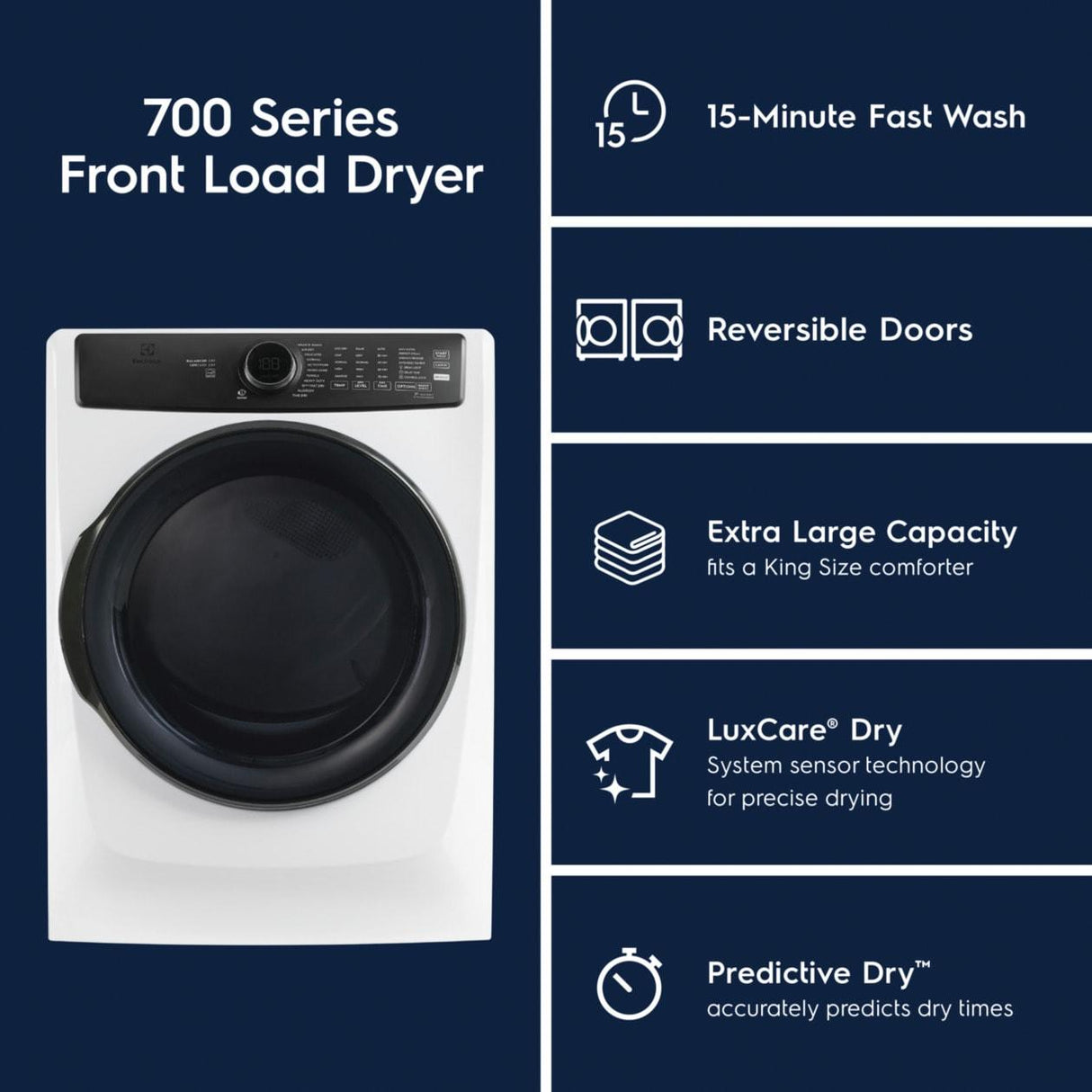 Front Load Perfect Steam™ Electric Dryer with Balanced Dry™ and Instant Refresh - 8.0 Cu. Ft.