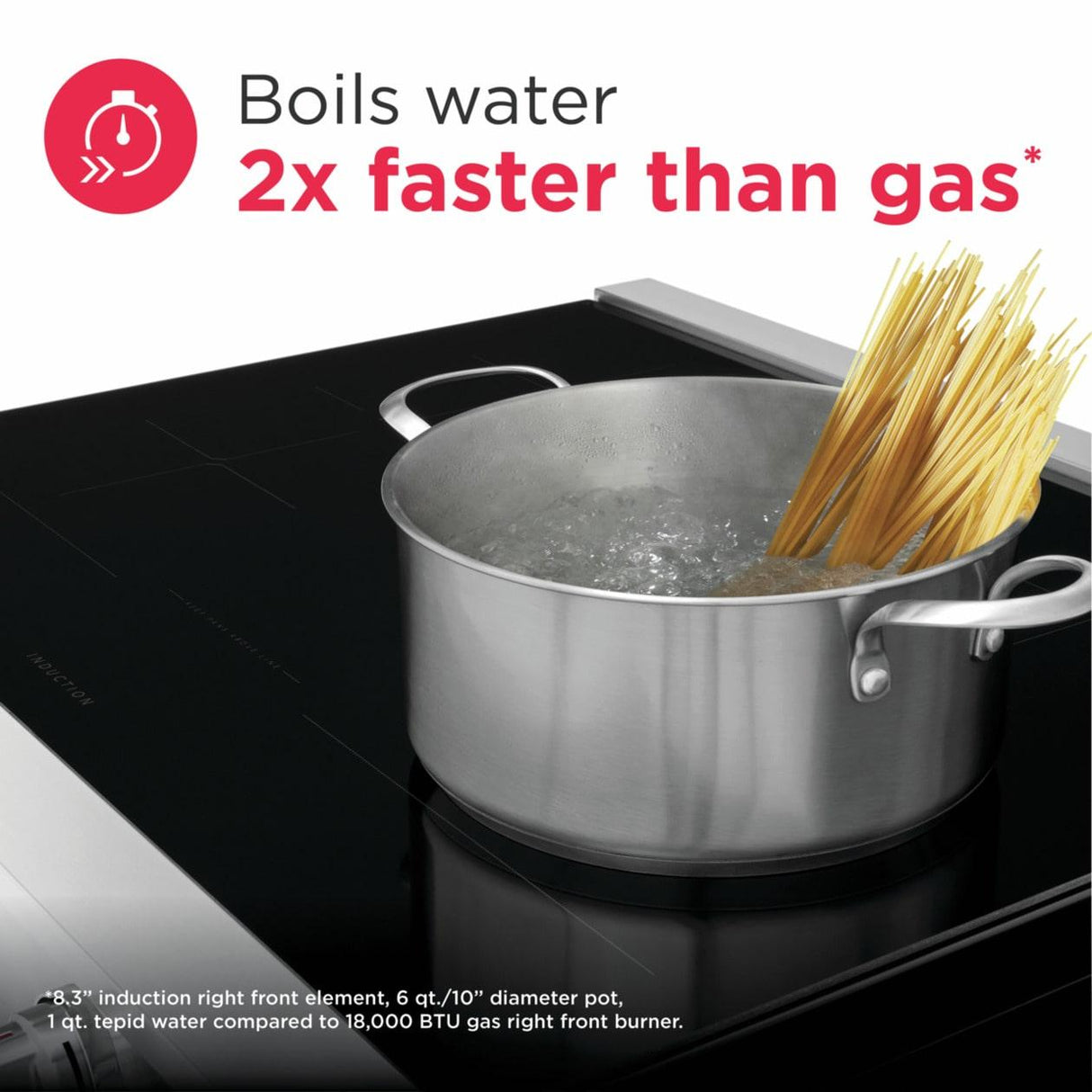 30" Induction Range with Total Convection