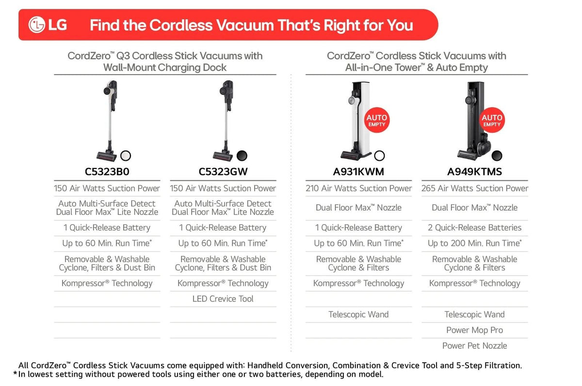 CordZero™ Q3 Cordless Stick Vacuum with Auto Multi-Surface Detect Dual Floor Max™ Lite Nozzle - Beige