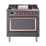 ILVE UN36FQNMPMGP Nostalgie II Noblesse 36 inch Dual Fuel Range (Natural Gas, Solid Door, Graphite Matte, Copper)