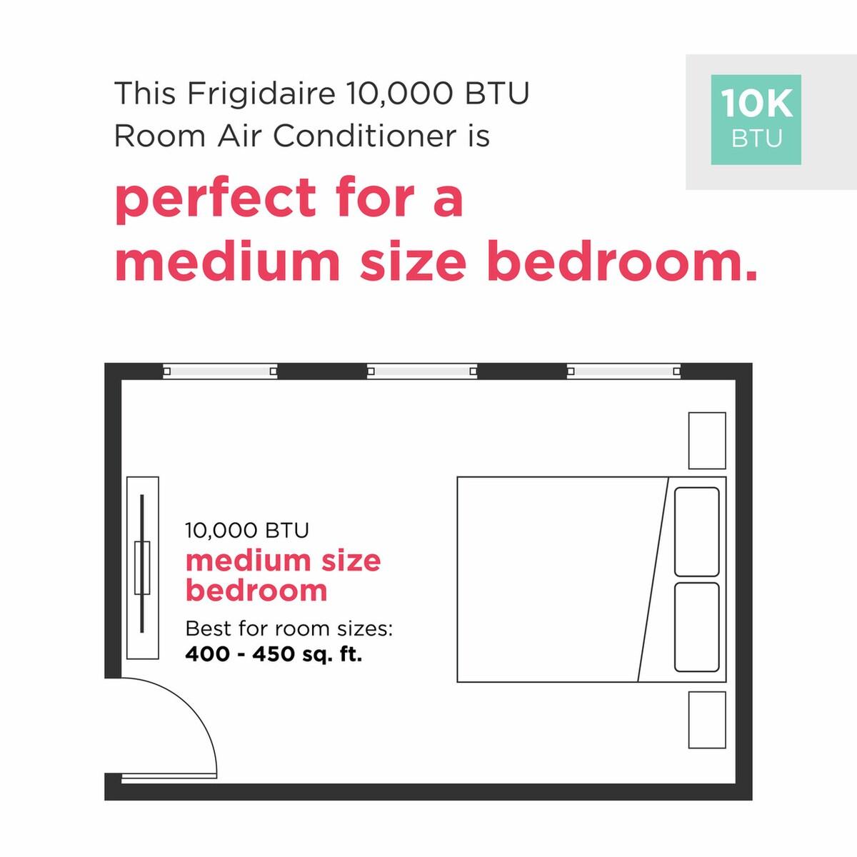 10,000 BTU Window Room Air Conditioner with Wi-Fi