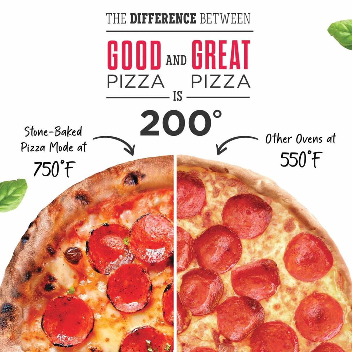 30" Front Control Gas Range with Stone-Baked Pizza