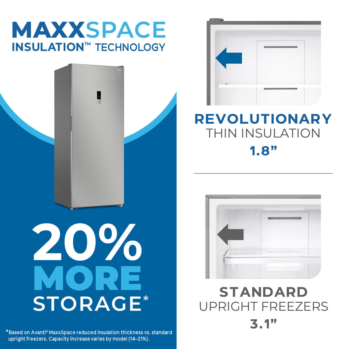 Avanti MaxxSpace Insulation™ Technology Garage-Ready Frost-Free Convertible Upright Freezer, 23 cu. ft., ENERGY STAR, Stainless Steel Look (AV230VFLJM0SS)