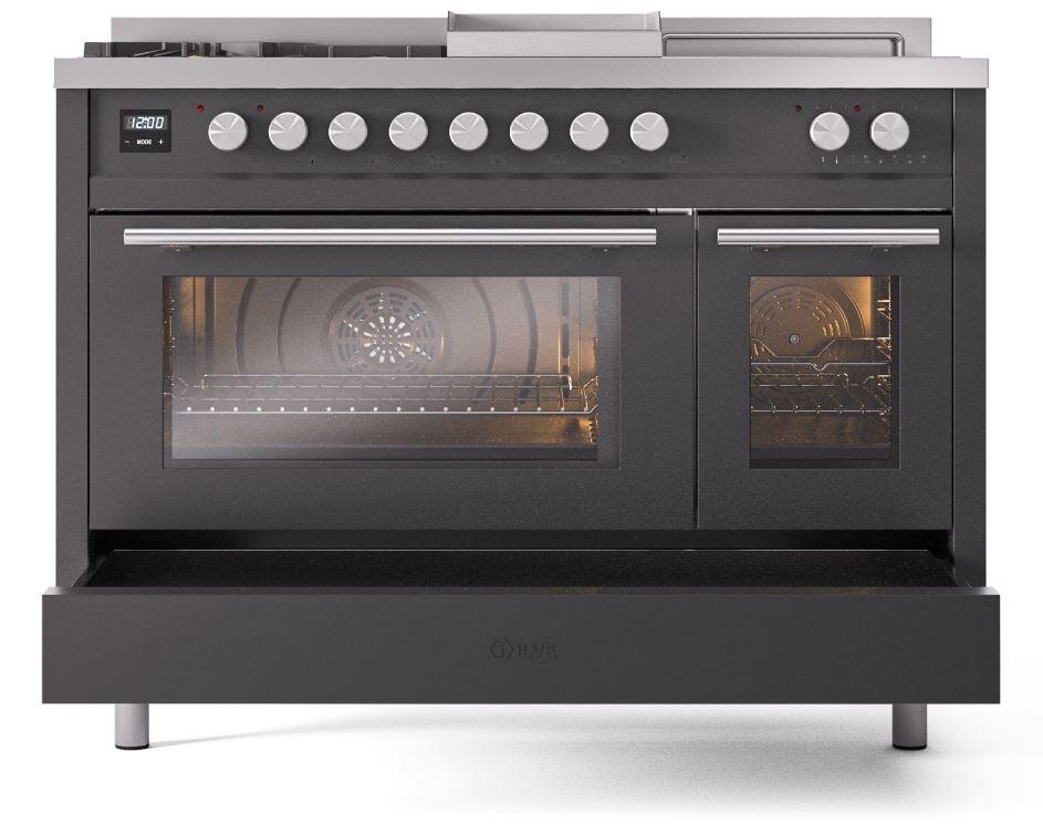 Professional Plus II 48 Inch Dual Fuel Liquid Propane Freestanding Range in Matte Graphite with Trim