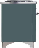 Majestic II 40 Inch Dual Fuel Liquid Propane Freestanding Range in Blue Grey with Chrome Trim