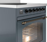 Nostalgie II 30 Inch Electric Freestanding Range in Blue Grey with Bronze Trim