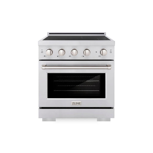 Induction Ranges