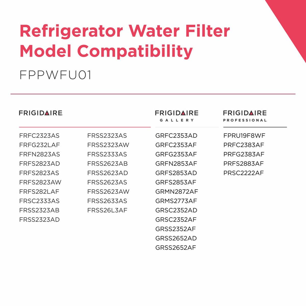 PurePour™ Water and Ice Refrigerator Filter PWF-1™
