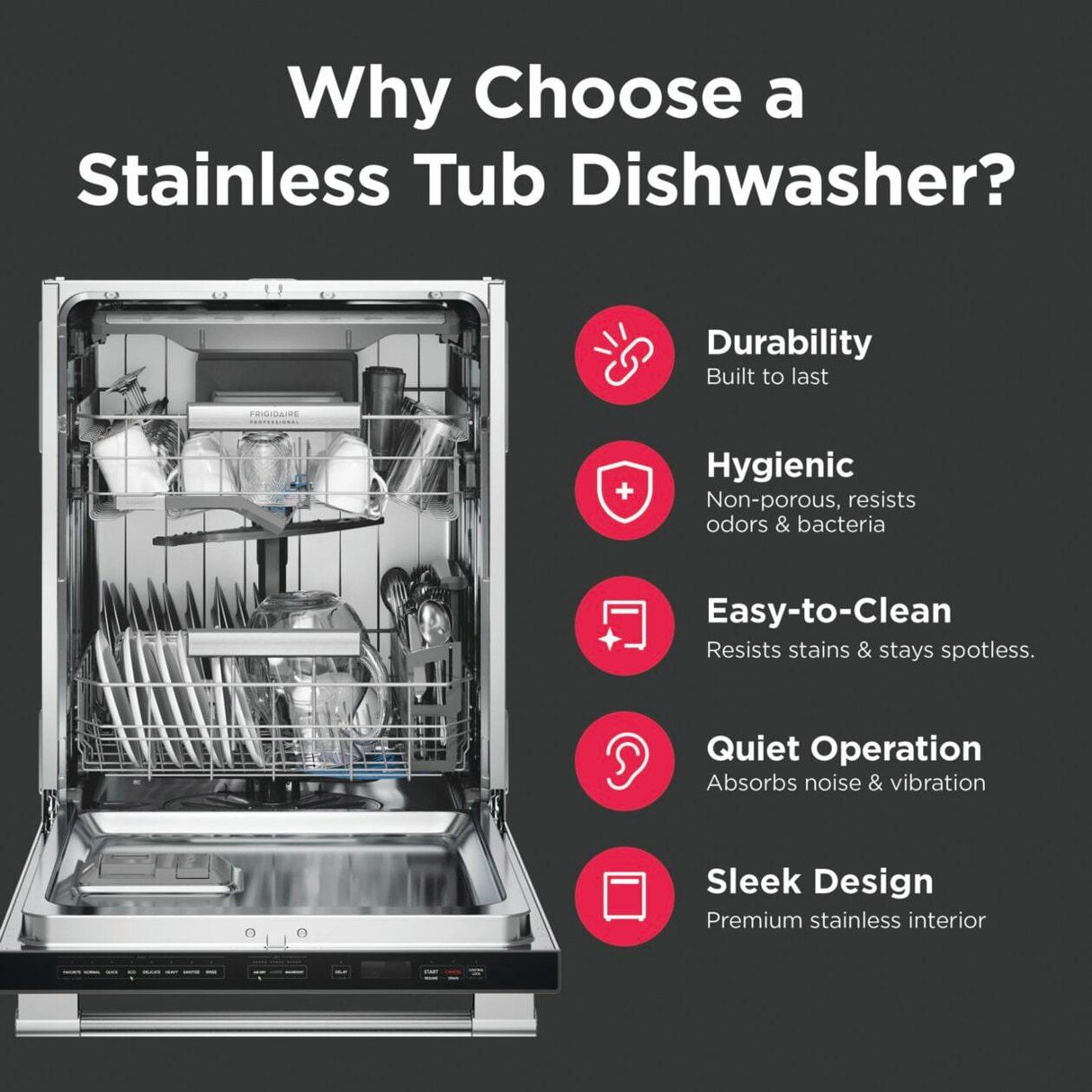 24" Stainless Steel Tub Built-In Dishwasher with CleanBoost™