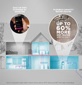 GE® Smart 50 Gallon Electric Water Heater with Flexible Capacity