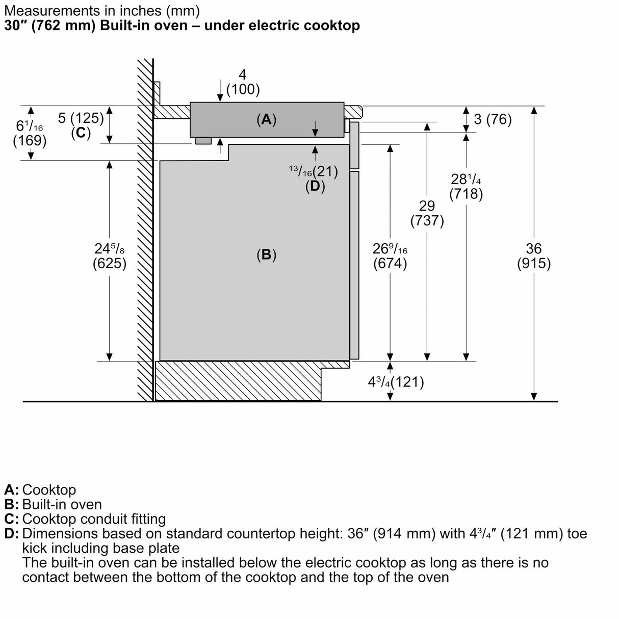 Benchmark™ Electric Cooktop 30 surface mount with frame