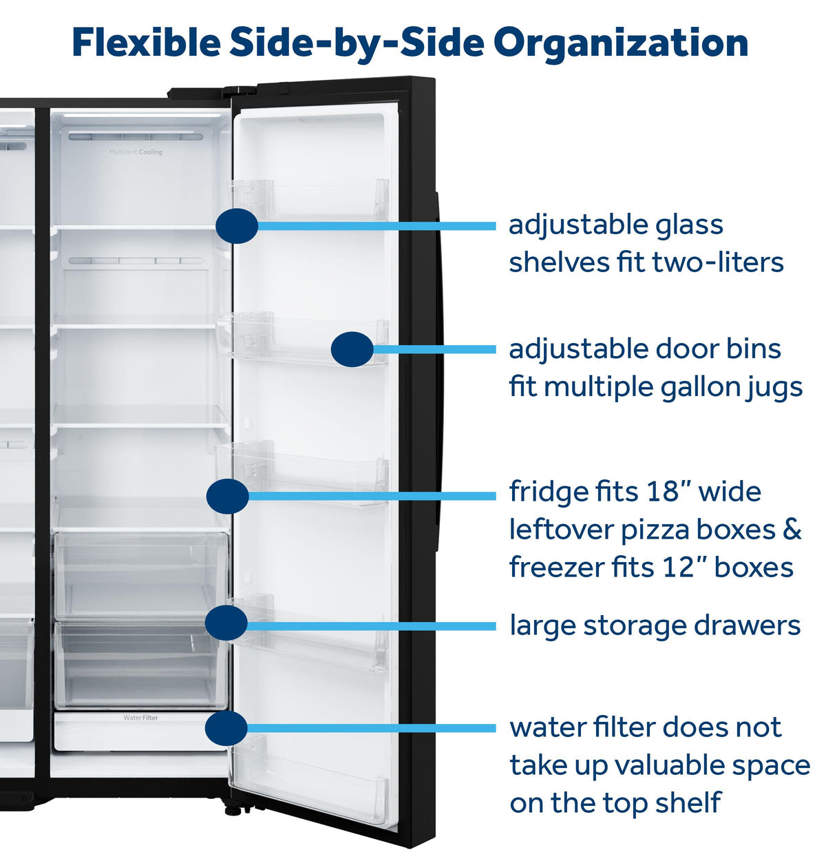 GE® 23.6 Cu. Ft. Counter-Depth Side-By-Side Refrigerator with Extra Tall Dispenser and In-Door Icemaker