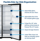 GE® 23.6 Cu. Ft. Counter-Depth Side-By-Side Refrigerator with Extra Tall Dispenser and In-Door Icemaker