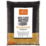 Signature Blend Wood Pellets