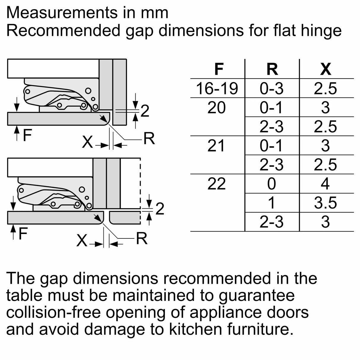 800 Series Built-in Bottom Freezer Refrigerator Softclose® Flat Hinge