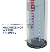 GE® Smart 50 Gallon Tall Electric Water Heater