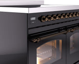 Nostalgie II 40 Inch Electric Freestanding Range in Glossy Black with Bronze Trim