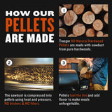 Traeger Alder BBQ Wood Pellets