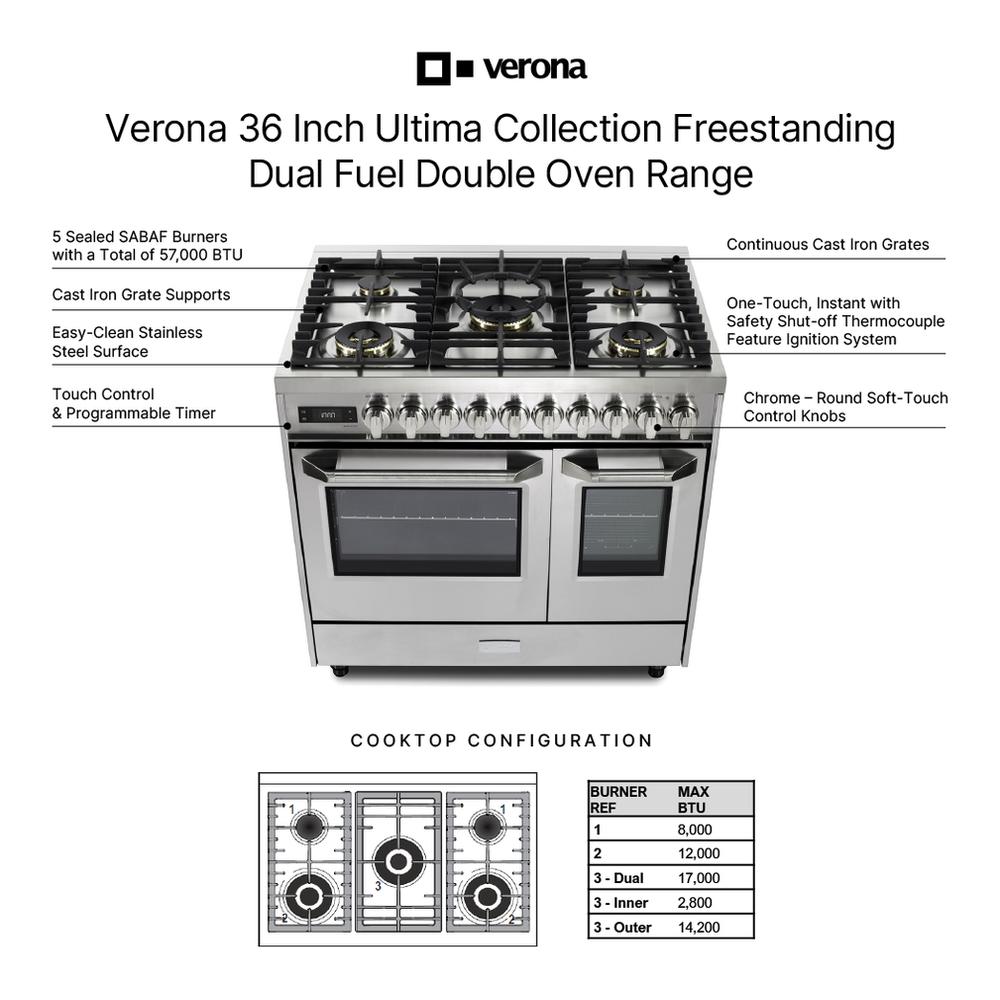 Verona VUFSGE365DSS 36 inch Ultima Collection Double Oven Dual Fuel Range with 5 Brass Burners, 4.1 cu. ft. Total Oven Capacity