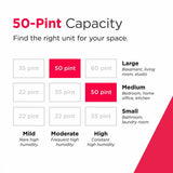 50 Pint Built-In Pump Dehumidifier