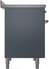 Nostalgie II 40 Inch Electric Freestanding Range in Blue Grey with Copper Trim