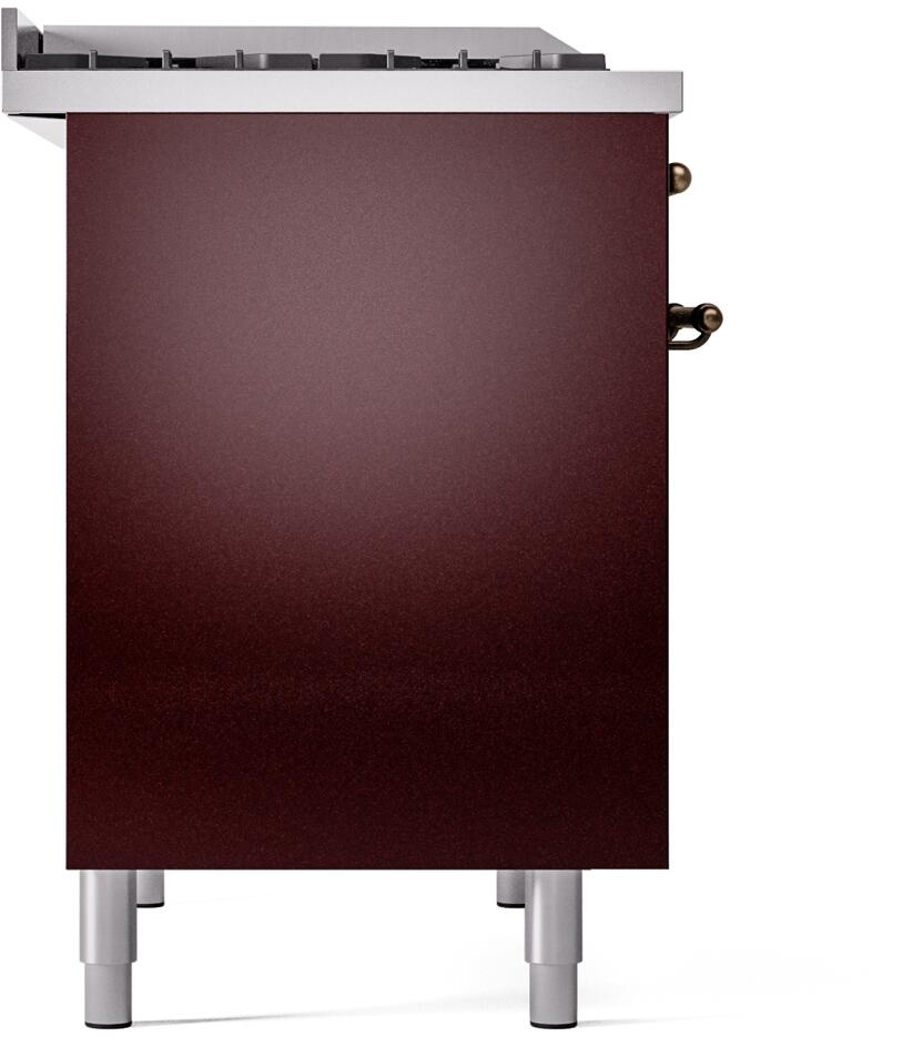Nostalgie II 40 Inch Dual Fuel Natural Gas Freestanding Range in Burgundy with Bronze Trim