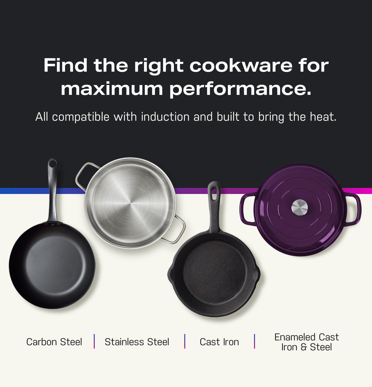 GE Profile™ ENERGY STAR® 36" Built-In Touch Control Induction Cooktop