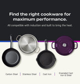 GE Profile™ ENERGY STAR® 36" Built-In Touch Control Induction Cooktop