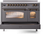Nostalgie II 48 Inch Electric Freestanding Range in Matte Graphite with Bronze Trim