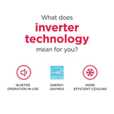 12,000 BTU Inverter Window Room Air Conditioner with Wi-Fi (Energy Star)