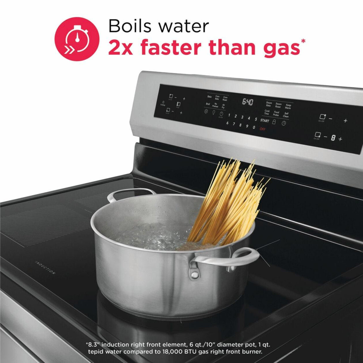 30" Freestanding Induction Range with Total Convection