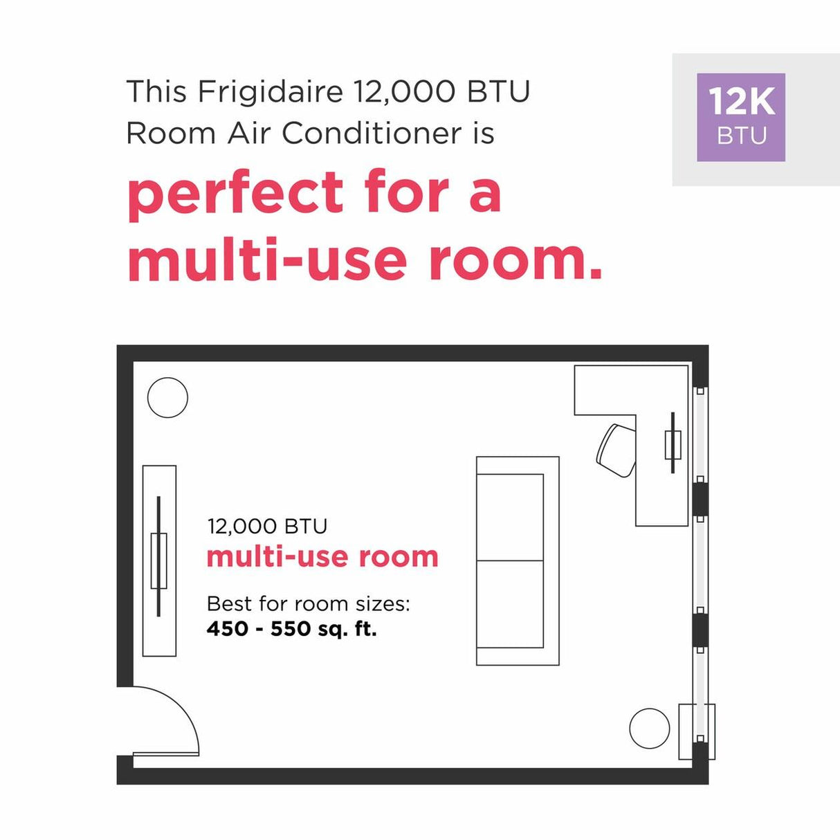 12,000 BTU Window Room Air Conditioner with Wi-Fi