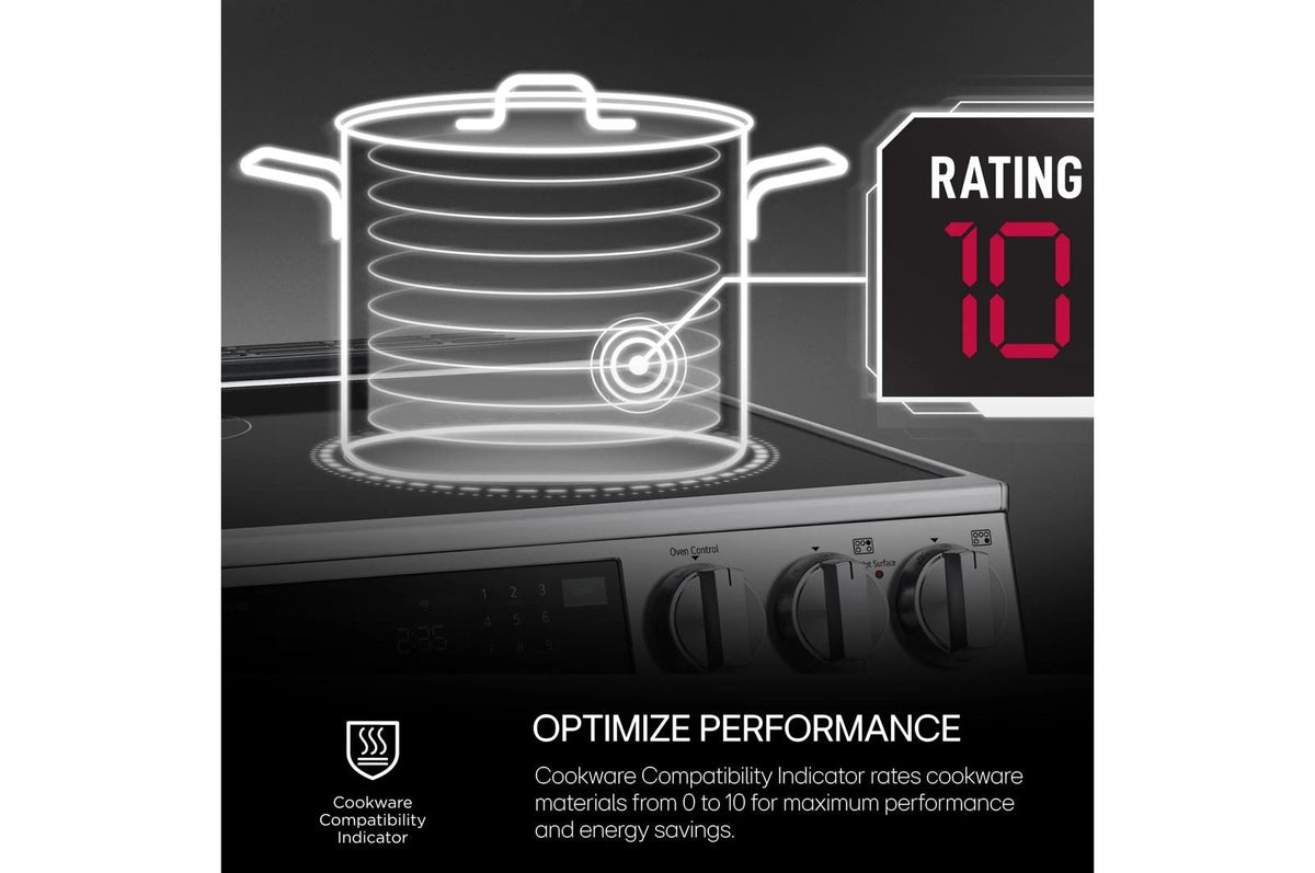 30" Induction Cooktop, 4 Elements, White Backlit, Red Bar, Bridge, ThinQ®