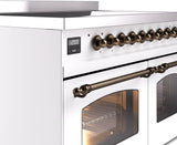 Nostalgie II 40 Inch Electric Freestanding Range in White with Bronze Trim