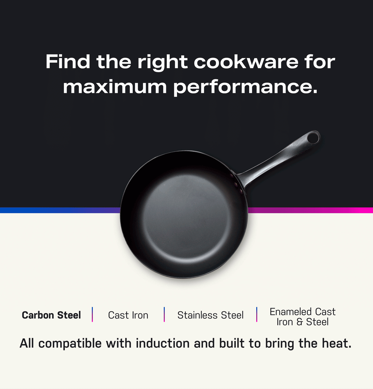 GE Profile™ ENERGY STAR® 30" Smart Slide-In Induction and Convection Range with No Preheat Air Fry and EasyWash™ Oven Tray